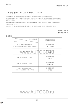 ������� ��� ���������, ������� �������� ��������� � ����� ����.