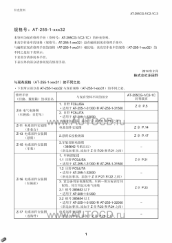 ������� ��� ���������, ������� �������� ��������� � ����� ����.