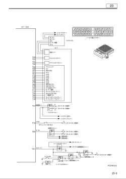 ������� ��� ���������, ������� �������� ��������� � ����� ����.