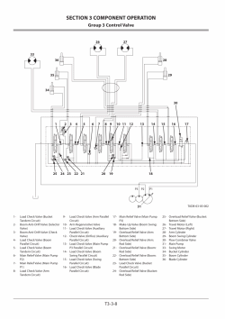 ������� ��� ���������, ������� �������� ��������� � ����� ����.
