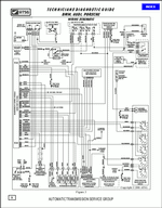 ������� ��� ���������, ������� �������� ��������� � ����� ����.