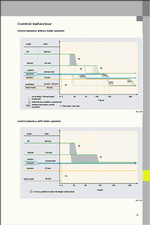 ������� ��� ���������, ������� �������� ��������� � ����� ����.