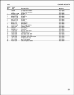 ������� ��� ���������, ������� �������� ��������� � ����� ����.