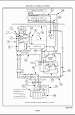 ������� ��� ���������, ������� �������� ��������� � ����� ����.