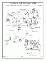 ������� ��� ���������, ������� �������� ��������� � ����� ����.