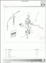 ������� ��� ���������, ������� �������� ��������� � ����� ����.