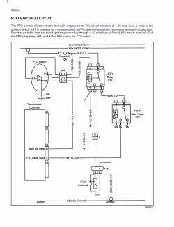 ������� ��� ���������, ������� �������� ��������� � ����� ����.
