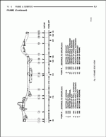 ������� ��� ���������, ������� �������� ��������� � ����� ����.