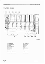 ������� ��� ���������, ������� �������� ��������� � ����� ����.