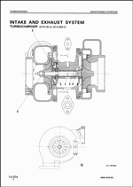 ������� ��� ���������, ������� �������� ��������� � ����� ����.