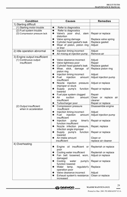 ������� ��� ���������, ������� �������� ��������� � ����� ����.