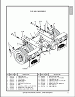 ������� ��� ���������, ������� �������� ��������� � ����� ����.