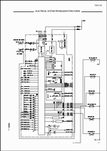 ������� ��� ���������, ������� �������� ��������� � ����� ����.