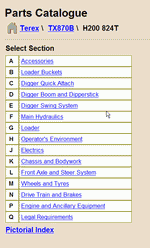 ������� ��� ���������, ������� �������� ��������� � ����� ����.