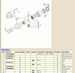 ������� ��� ���������, ������� �������� ��������� � ����� ����.