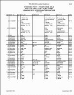 ������� ��� ���������, ������� �������� ��������� � ����� ����.