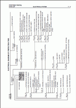 ������� ��� ���������, ������� �������� ��������� � ����� ����.