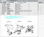 ������� ��� ���������, ������� �������� ��������� � ����� ����.