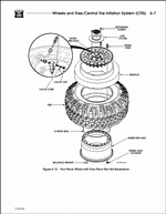 ������� ��� ���������, ������� �������� ��������� � ����� ����.