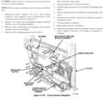 ������� ��� ���������, ������� �������� ��������� � ����� ����.