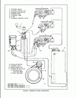 ������� ��� ���������, ������� �������� ��������� � ����� ����.