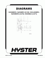 ������� ��� ���������, ������� �������� ��������� � ����� ����.