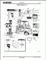 ������� ��� ���������, ������� �������� ��������� � ����� ����.