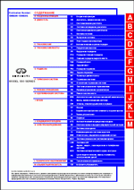 ������� ��� ���������, ������� �������� ��������� � ����� ����.