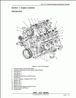 ������� ��� ���������, ������� �������� ��������� � ����� ����.