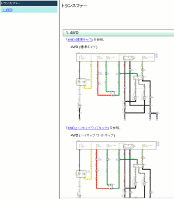 ������� ��� ���������, ������� �������� ��������� � ����� ����.