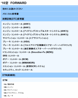 ������� ��� ���������, ������� �������� ��������� � ����� ����.