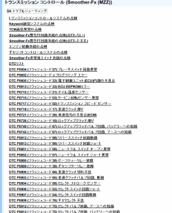 ������� ��� ���������, ������� �������� ��������� � ����� ����.