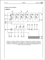 ������� ��� ���������, ������� �������� ��������� � ����� ����.