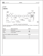 ������� ��� ���������, ������� �������� ��������� � ����� ����.