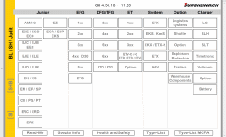 ������� ��� ���������, ������� �������� ��������� � ����� ����.