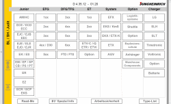 ������� ��� ���������, ������� �������� ��������� � ����� ����.