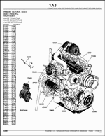 ������� ��� ���������, ������� �������� ��������� � ����� ����.