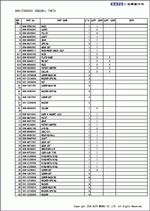 ������� ��� ���������, ������� �������� ��������� � ����� ����.