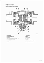 ������� ��� ���������, ������� �������� ��������� � ����� ����.