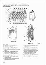 ������� ��� ���������, ������� �������� ��������� � ����� ����.