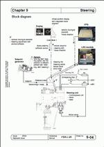 ������� ��� ���������, ������� �������� ��������� � ����� ����.