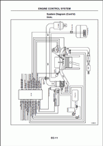 ������� ��� ���������, ������� �������� ��������� � ����� ����.