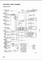 ������� ��� ���������, ������� �������� ��������� � ����� ����.