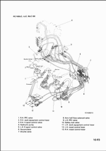 ������� ��� ���������, ������� �������� ��������� � ����� ����.