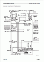 ������� ��� ���������, ������� �������� ��������� � ����� ����.