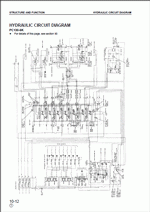 ������� ��� ���������, ������� �������� ��������� � ����� ����.