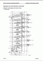 ������� ��� ���������, ������� �������� ��������� � ����� ����.