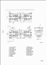 ������� ��� ���������, ������� �������� ��������� � ����� ����.