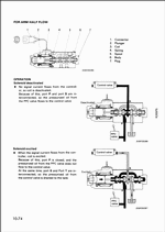 ������� ��� ���������, ������� �������� ��������� � ����� ����.