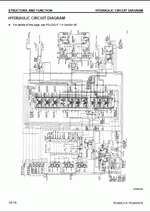 ������� ��� ���������, ������� �������� ��������� � ����� ����.